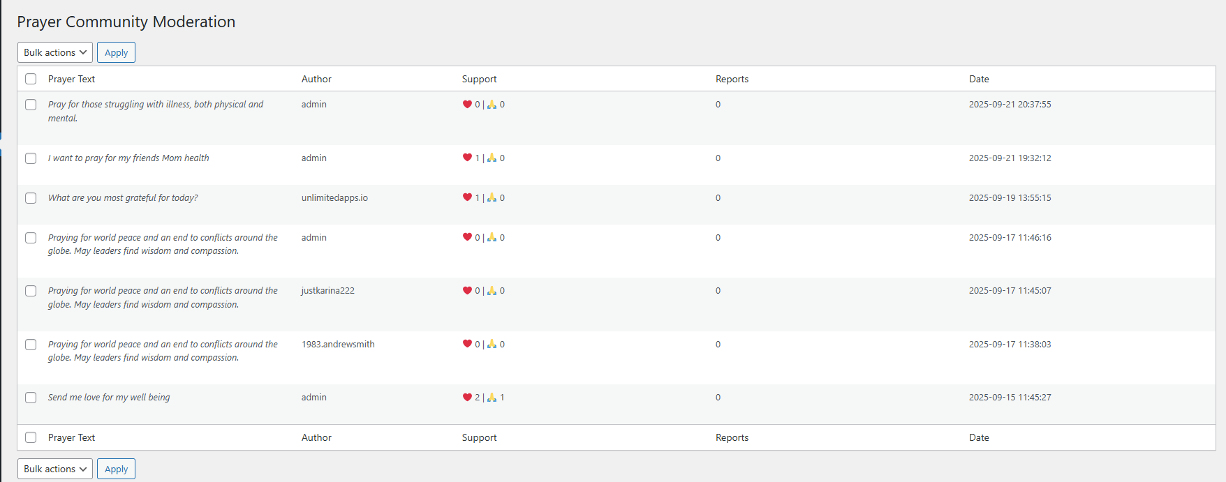 Admin dashboard for moderating prayer requests